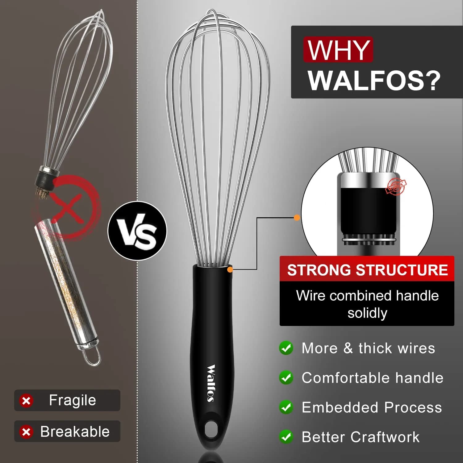 Walfos Stainless Steel Balloon Whisk Set (7"+9"+11") | 3-Piece Heavy Duty Egg Frother for Cooking - view 3