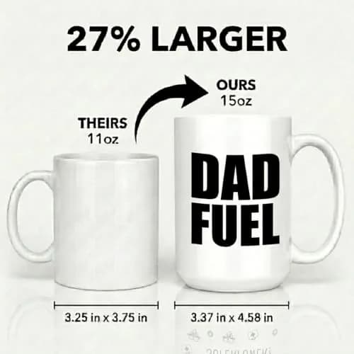 Artisan Owl Dad Fuel Coffee Mug 443ml (15oz) | Funny Ceramic Cup for Father, Husband, Expecting Dad thumbnail 2