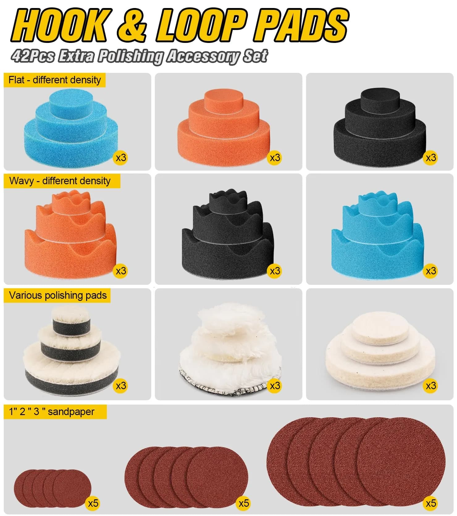 SI FANG 1'' 2'' 3'' Mini Random Orbital Air Sander Kit | 748g (1.65 lb) Pneumatic DA Polisher - view 3