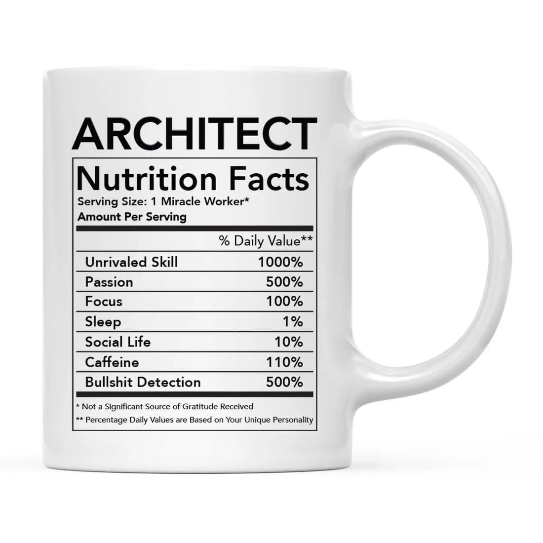 Andaz Press Funny 11oz Ceramic Coffee Mug for Architects | Humorous Nutritional Facts Design — Architect