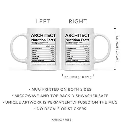 Andaz Press Funny 11oz Ceramic Coffee Mug for Architects | Humorous Nutritional Facts Design thumbnail 5