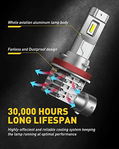 AUXITO H11/H8/H16 LED Fog Light Bulbs 6500K Cool White 6000LM (Pack of 2) | Fanless Design for Brighter Fog & DRL thumbnail 5