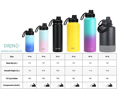 Drinco Stainless Steel Water Bottle 32oz Vacuum Insulated Wide Mouth Leak Proof Keep Cold Sport Camping Hiking thumbnail 5