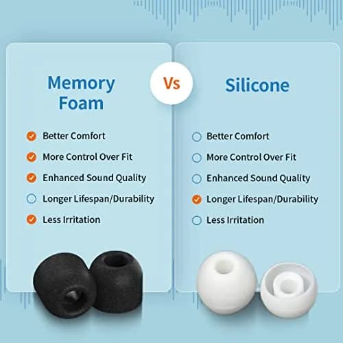 Comply Memory Foam Replacement Ear Tips for Apple AirPods Pro 1 & 2, Small, Black | Ultimate Comfort & Secure Fit thumbnail 7