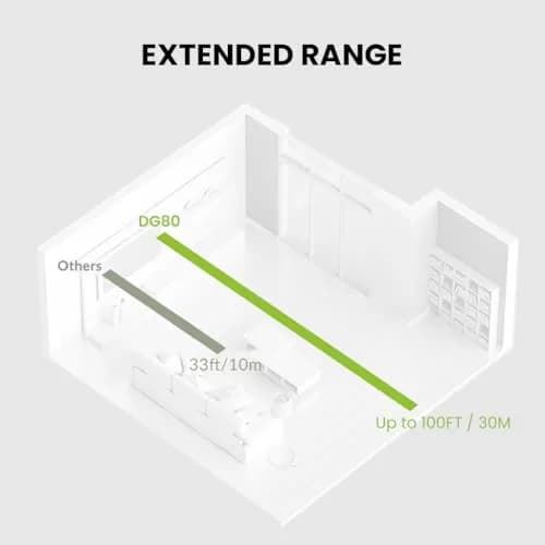 Avantree DG80 Wireless Bluetooth 5.3 Adapter for PS5 & Gaming Consoles | High-Fidelity, Low Latency, 100ft Range thumbnail 6