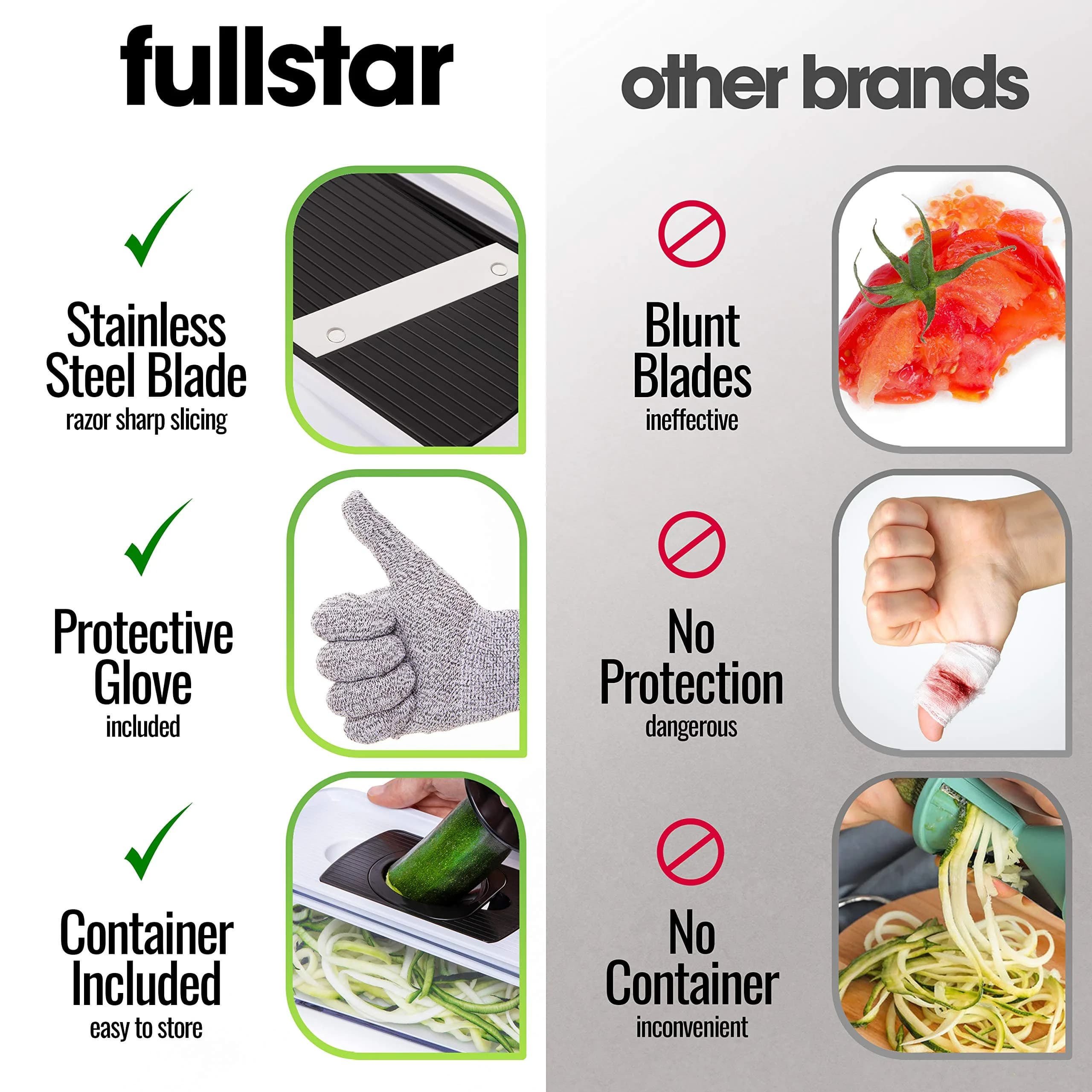 Fullstar 11-in-1 Mandoline Slicer & Food Chopper with Safety Glove (White/Black) | Versatile Kitchen Gadget for Slicing, Grating, Spiralizing - view 2