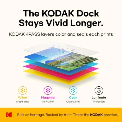 KODAK Dock Plus 4x6 Photo Printer with Docking Station & 50 Sheets | Smartphone Compatible, 4PASS Dye Sublimation, Water & Fade Resistant thumbnail 7