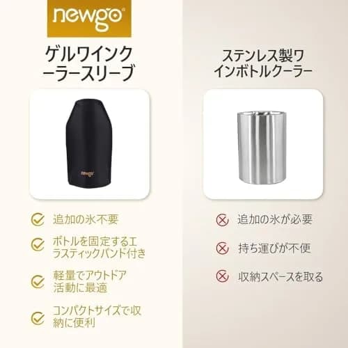 NEWGO Black Wine Cooler Sleeve for Standard Bottles | Keeps Wine Chilled Longer thumbnail 5