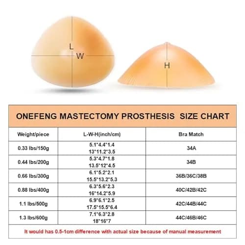 ONEFENG Triangle Silicone Breast Form Mastectomy Prosthesis Concave Bra Enhancer Inserts (1 Piece, 300g / 10.58 oz) thumbnail 5