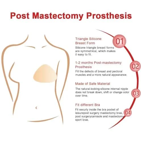 ONEFENG Triangle Silicone Breast Form Mastectomy Prosthesis Concave Bra Enhancer Inserts (1 Piece, 300g / 10.58 oz) thumbnail 3