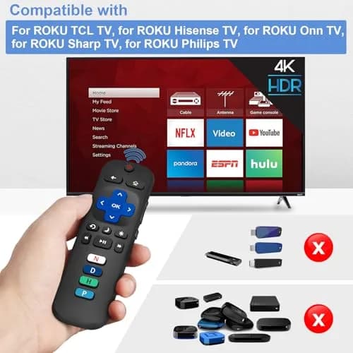 LOUTOC Replacement RC280 RC282 Remote Control for TCL Roku TVs | Infrared Universal Remote thumbnail 3