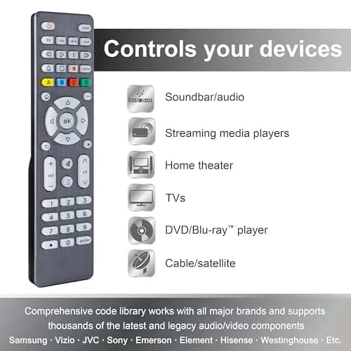 GE 4-Device Backlit Universal Remote Control | Samsung TV Compatible, Graphite, 1 Pack thumbnail 5