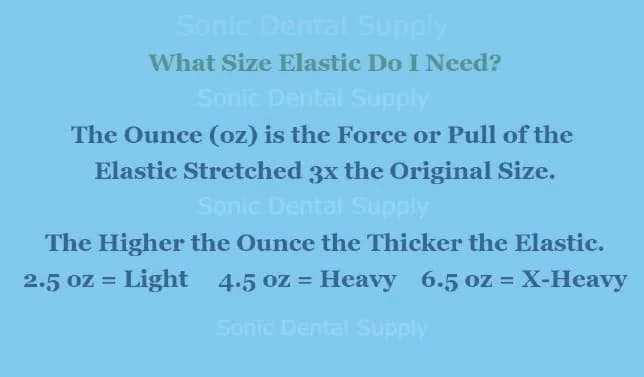 Sonic Dental Supply Clear 4.5 oz Orthodontic Elastic Rubber Bands 100 Pack (5/16 inch) | Latex-Free, Heavy Force thumbnail 3