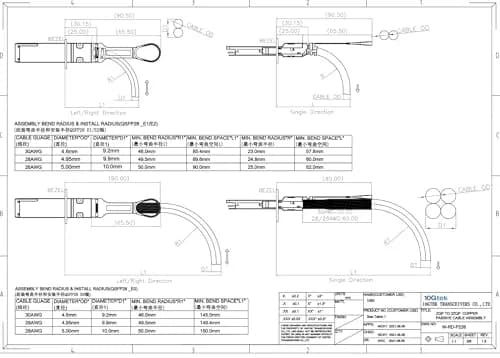 10Gtek 100GbE to 2x50GbE QSFP28 Copper Splitter Cable, 2m | High-Speed Data Center Connectivity thumbnail 6