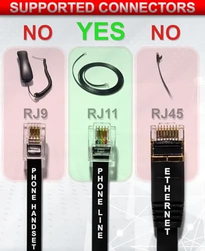 RetailAndBulk Phone Jack Splitter for Landline RJ11 6P4C | Dual Jack Adapter with 2.5 Inch Cable, Made in USA thumbnail 3