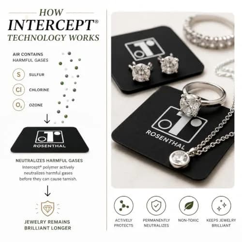 Rosenthal Collection 100 Anti-Tarnish Strips 1"x1" Tabs for Jewelry Storage, Silver Protection thumbnail 8