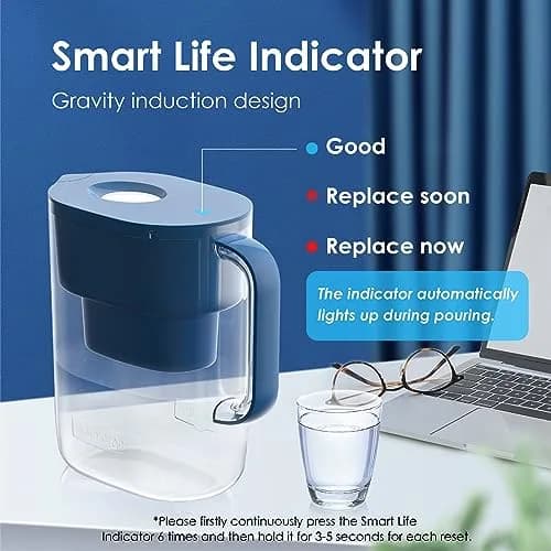 Waterdrop PT-07C Water Filter Pitcher, 10-Cup, 2.37L (0.62 Gal) | NSF Certified, 200-Gallon Long-Life Filter thumbnail 7
