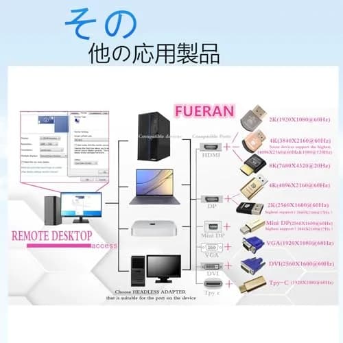 FUERAN Mini DP Display Emulator Plug 2560x1600@60Hz | Extends Headless PC Resolution thumbnail 7