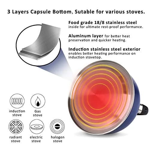 Rorence Whistling Tea Kettle for Stove Top 2.6QT (2.5L) Stainless Steel Navy Blue | Heats Water Fast thumbnail 3