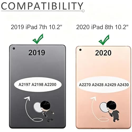iPad 7th/8th Gen 10.2" Screen Replacement Digitizer Black | Tested & Ready for India thumbnail 2