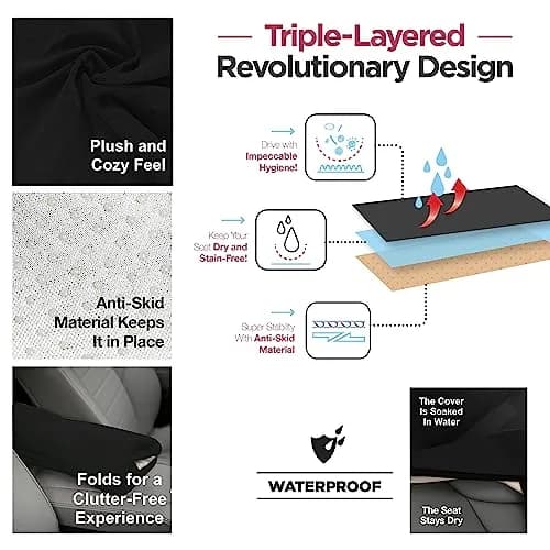 lebogner Waterproof Sweat Towel Car Seat Cover for Gym, Running, Swimming, Beach, Hiking | Universal Fit Anti-Slip Bucket Seat Protector (Black, 1-Pack) thumbnail 5