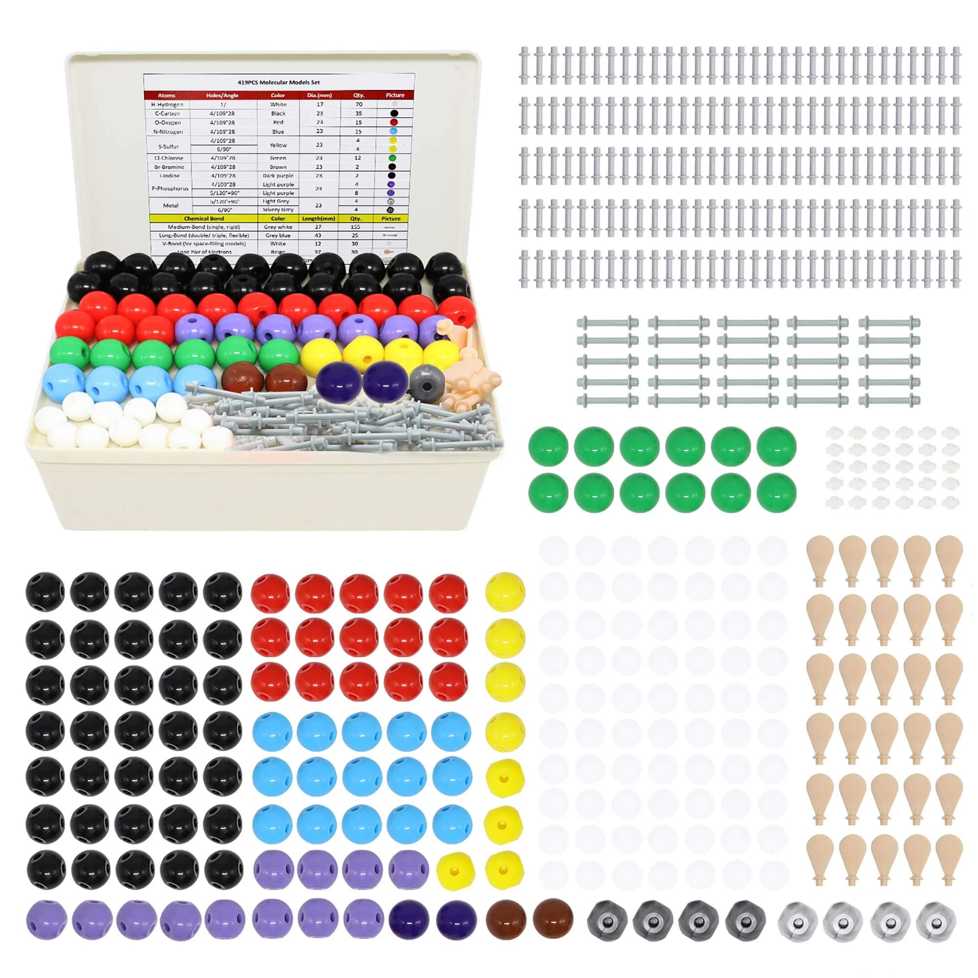 RELIANCER 444PCS Organic Molecular Model Kit with Fullerene, Atoms, Bonds & ABS Box | STEM Science Kits for Students & Teachers — Kit B