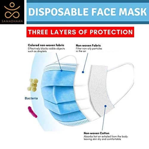 Samadhaan Disposable Face Mask | Pack of 10,000 | 3-Ply Breathable Mask with Adjustable Earloop for Safety & Comfort thumbnail 4