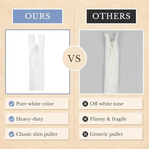 Lakesstory Invisible Nylon Zipper 5 inch (12.7 cm) | Smooth White Zip for Sewing & Crafts thumbnail 10
