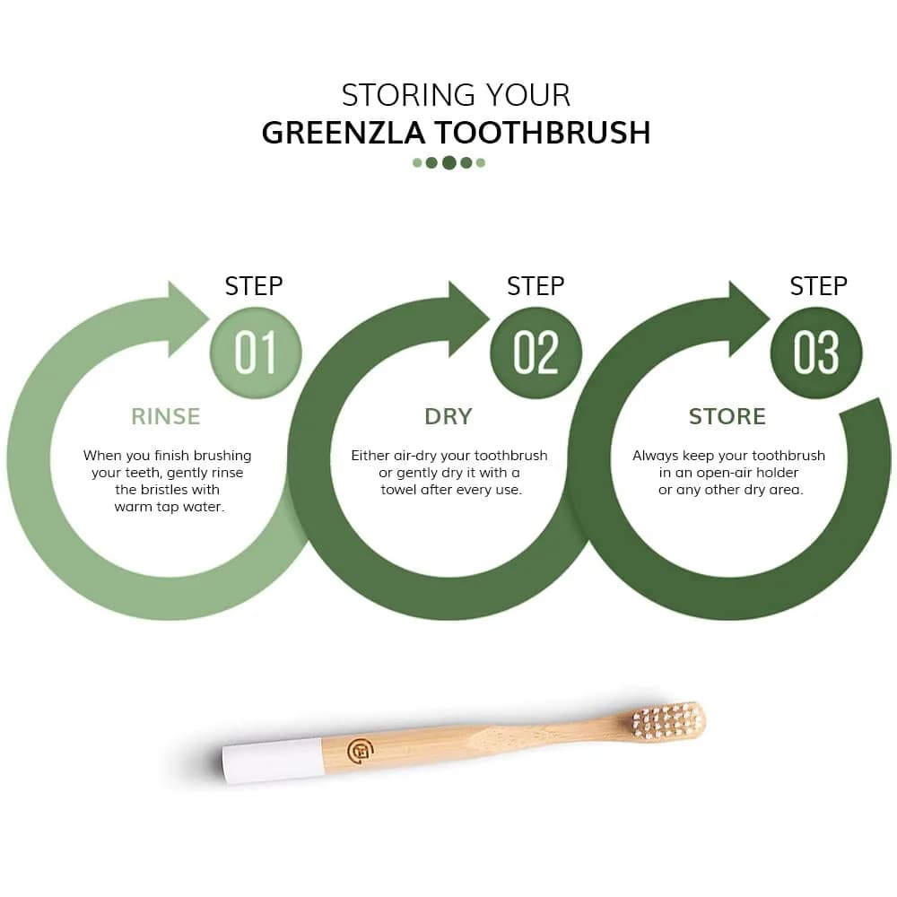 GREENZLA Kids Bamboo Toothbrush | Soft Charcoal Bristles for Sensitive Gums - view 7
