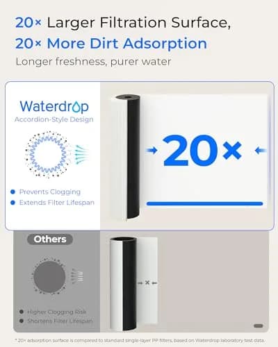 Waterdrop 15UB Under Sink Water Filter System with Dedicated Faucet, 19000 Gallons (730 Days) | Reduces PFAS, Lead, Chlorine thumbnail 8