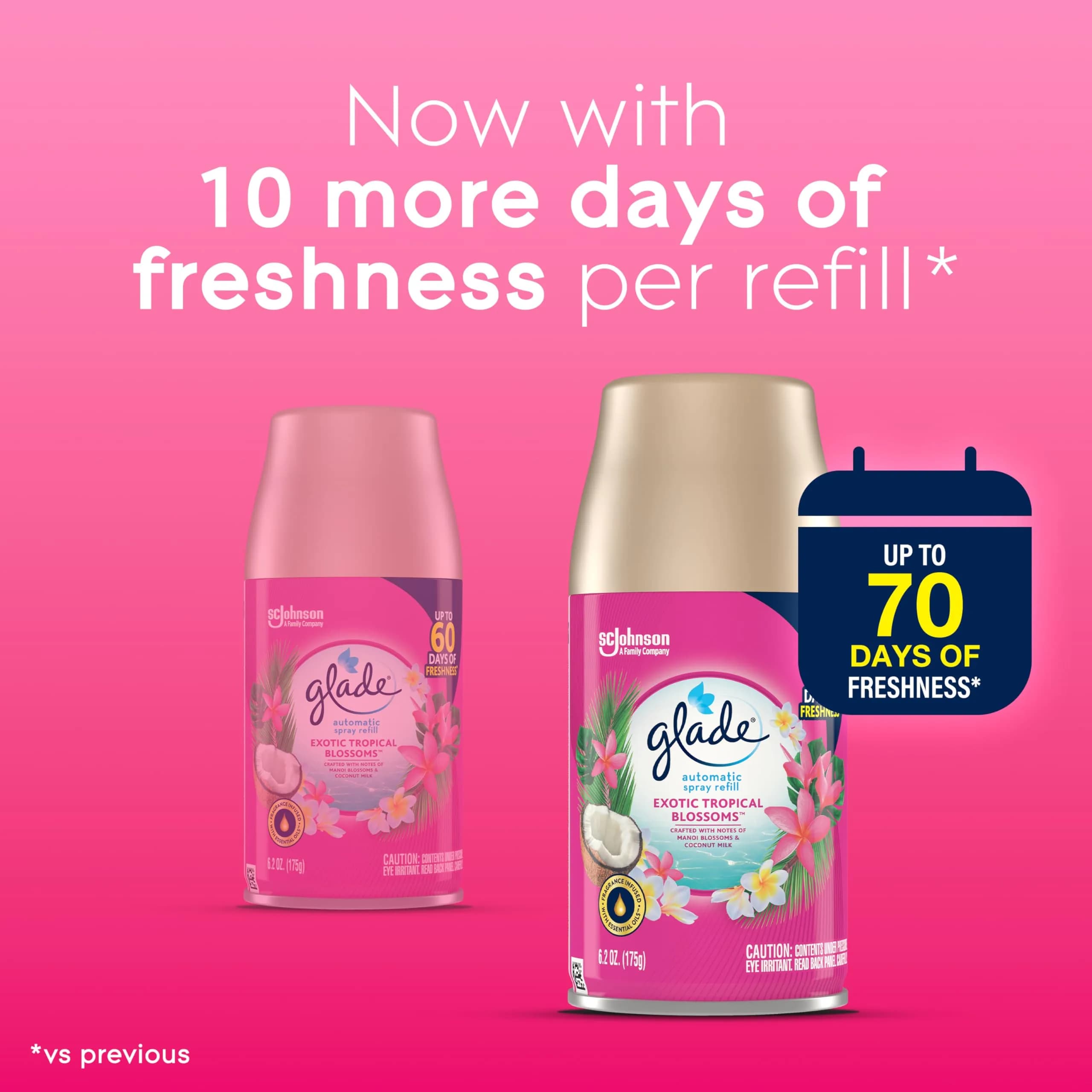 Glade Automatic Spray Air Freshener Refill Tropical Blossoms 6.2 Fl Oz (18.6 ml) | 3 Count Pack - view 5