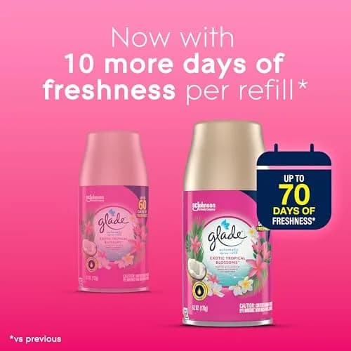 Glade Automatic Spray Air Freshener Refill Tropical Blossoms 6.2 Fl Oz (18.6 ml) | 3 Count Pack thumbnail 5