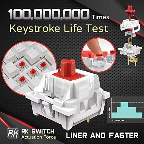 RK ROYAL KLUDGE RK61 Wired 60% Mechanical Gaming Keyboard with QMK/VIA Programmable RGB Backlit, Hot Swappable Red Switch, White (61 Keys) thumbnail 5