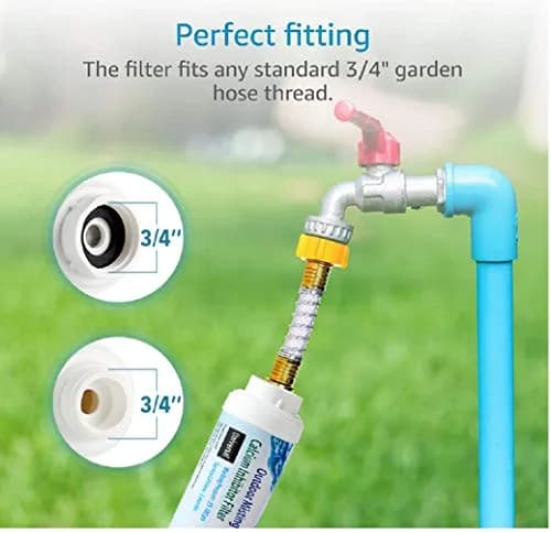 H&G lifestyles Calcium Inhibitor Filter for Misting System 254 g (9 oz) Pack of 4 | Protects Nozzles & Improves Water Flow thumbnail 9