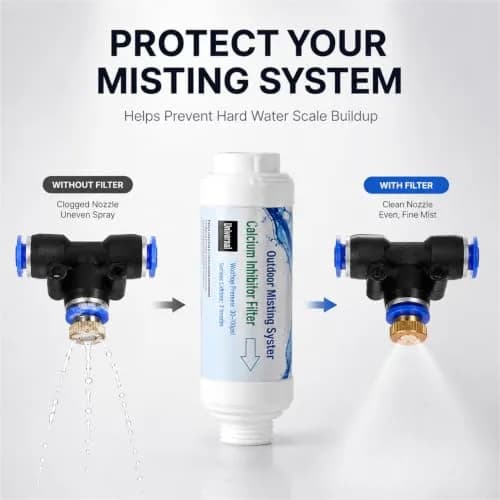 H&G lifestyles Misting System Calcium Inhibitor Filter 2 Count (Pack of 1) | Protects Nozzles & Improves Water Quality thumbnail 5