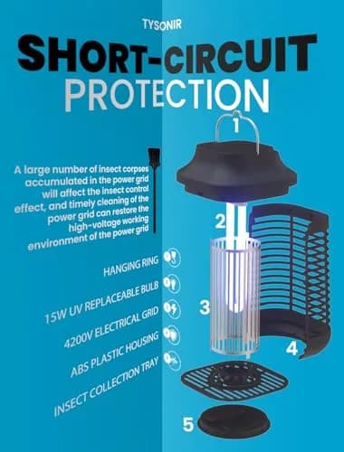 Tysonir Bug Zapper 4200V 9.84Ft Power Cord w/Switch | Indoor & Covered Outdoor Mosquito Lamp thumbnail 7
