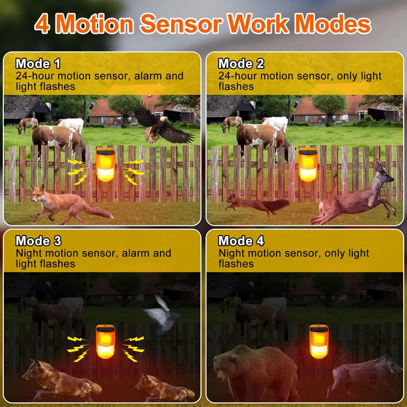 Aolyty Solar Motion Sensor Siren Alarm with Red Strobe Light & 110dB Siren | 800m Visibility - view 3