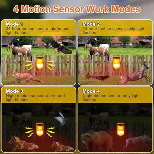 Aolyty Solar Motion Sensor Siren Alarm with Red Strobe Light & 110dB Siren | 800m Visibility thumbnail 3