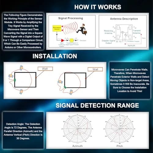 CQRobot Microwave Motion Sensor 10.525GHz Compatible with Arduino & Raspberry Pi | Long Detection Range thumbnail 3
