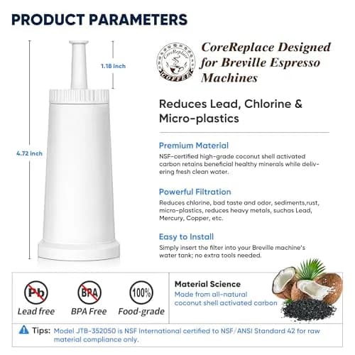 CoreReplace 2 Pack Replacement Water Filter for Breville Claro Swiss Espresso Machine | Compatible with Oracle, Barista & Bambino thumbnail 7