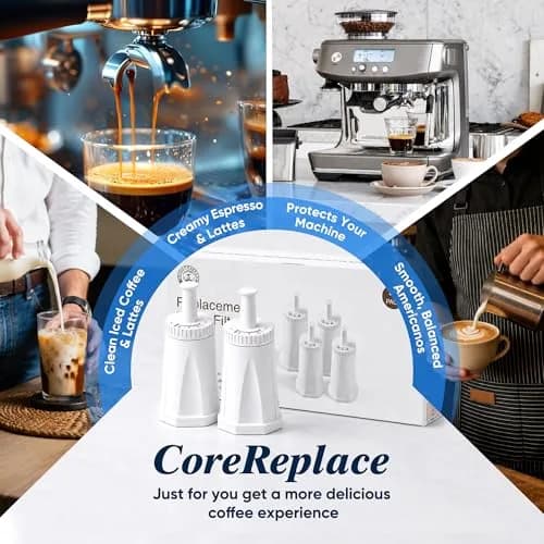 CoreReplace 4 Pack Water Filter for Breville Espresso Machines | Compatible with BES880, BES878, BES990, BES980 & BES920 thumbnail 8