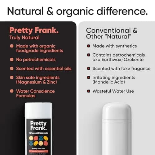 PRETTY FRANK Natural Baking Soda-Free Deodorant Stick, Charcoal Seaside | Sensitive Skin Friendly, Organic Ingredients (70-120 chars) thumbnail 2
