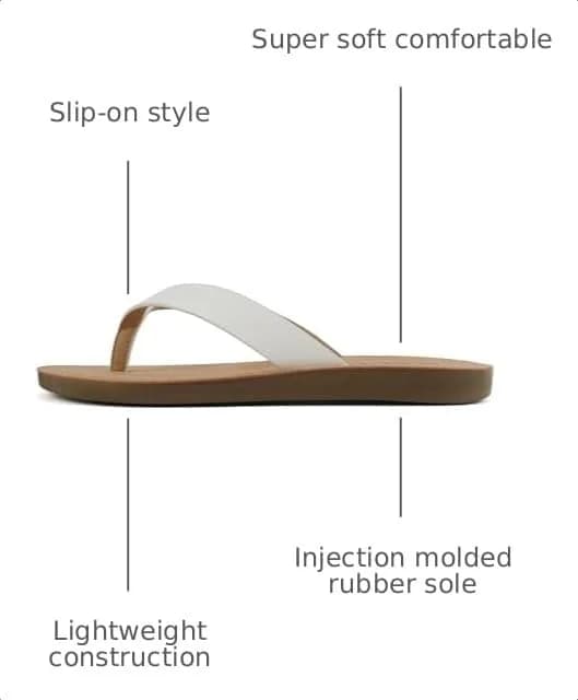Soda Women Flip Flops Ella White | Casual Beach Thongs with 0.50" Platform thumbnail 4