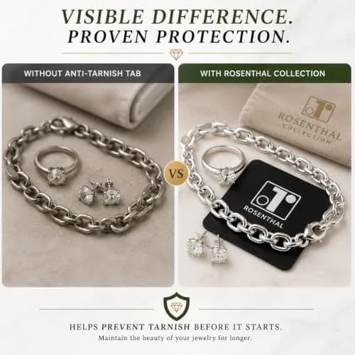 Rosenthal Collection Anti-Tarnish Strips 25 Pack | 1" x 1" Silver Protection for Jewelry thumbnail 7