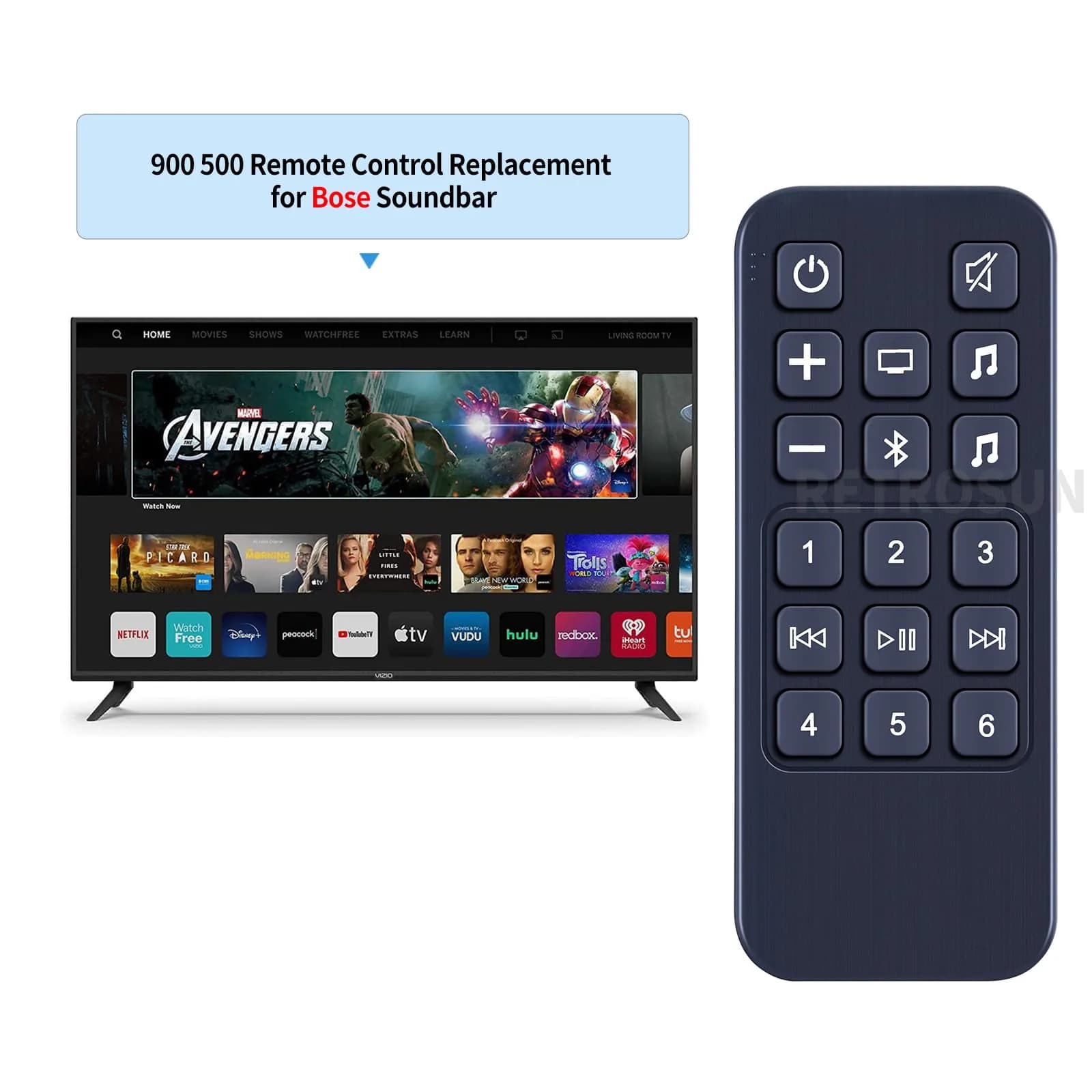 RMT-11 Replacement Remote Control for Westinghouse Smart TV - Infrared - view 3