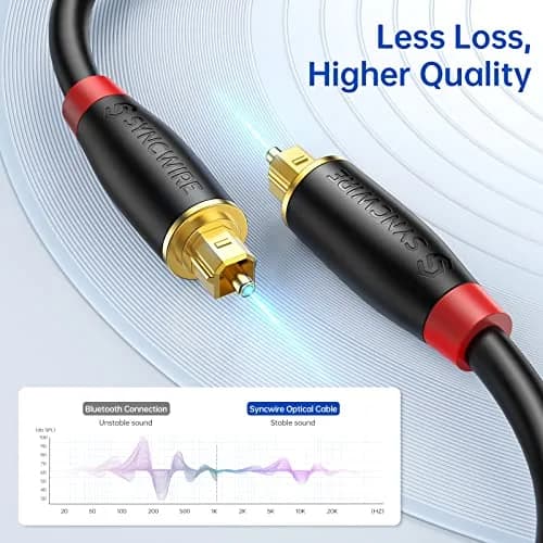 SYNCWIRE Optical Audio Cable 1m (3.3ft) | Gold-Plated Toslink SPDIF Cord for Soundbar, TV, PS4, Xbox thumbnail 5