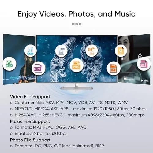 NEUMITECH Atom 4K Digital Media Player for USB Drives and SD Cards | HDMI 4K/60fps, Automatic Playback thumbnail 5