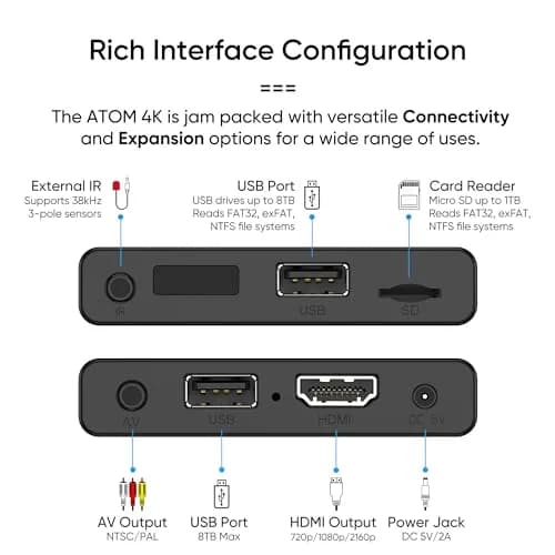 NEUMITECH Atom 4K Digital Media Player for USB Drives and SD Cards | HDMI 4K/60fps, Automatic Playback thumbnail 6