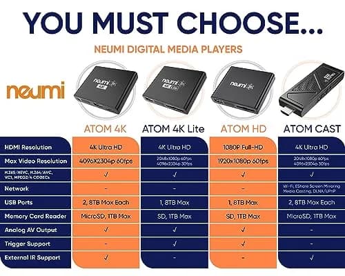 NEUMITECH Atom 4K Digital Media Player for USB Drives and SD Cards | HDMI 4K/60fps, Automatic Playback thumbnail 7