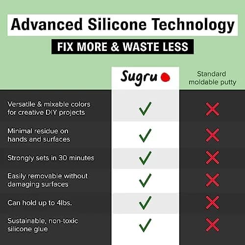 tesa Sugru Silicone Super Glue 8 Pack | Waterproof Moldable Adhesive for DIY & Crafts thumbnail 5